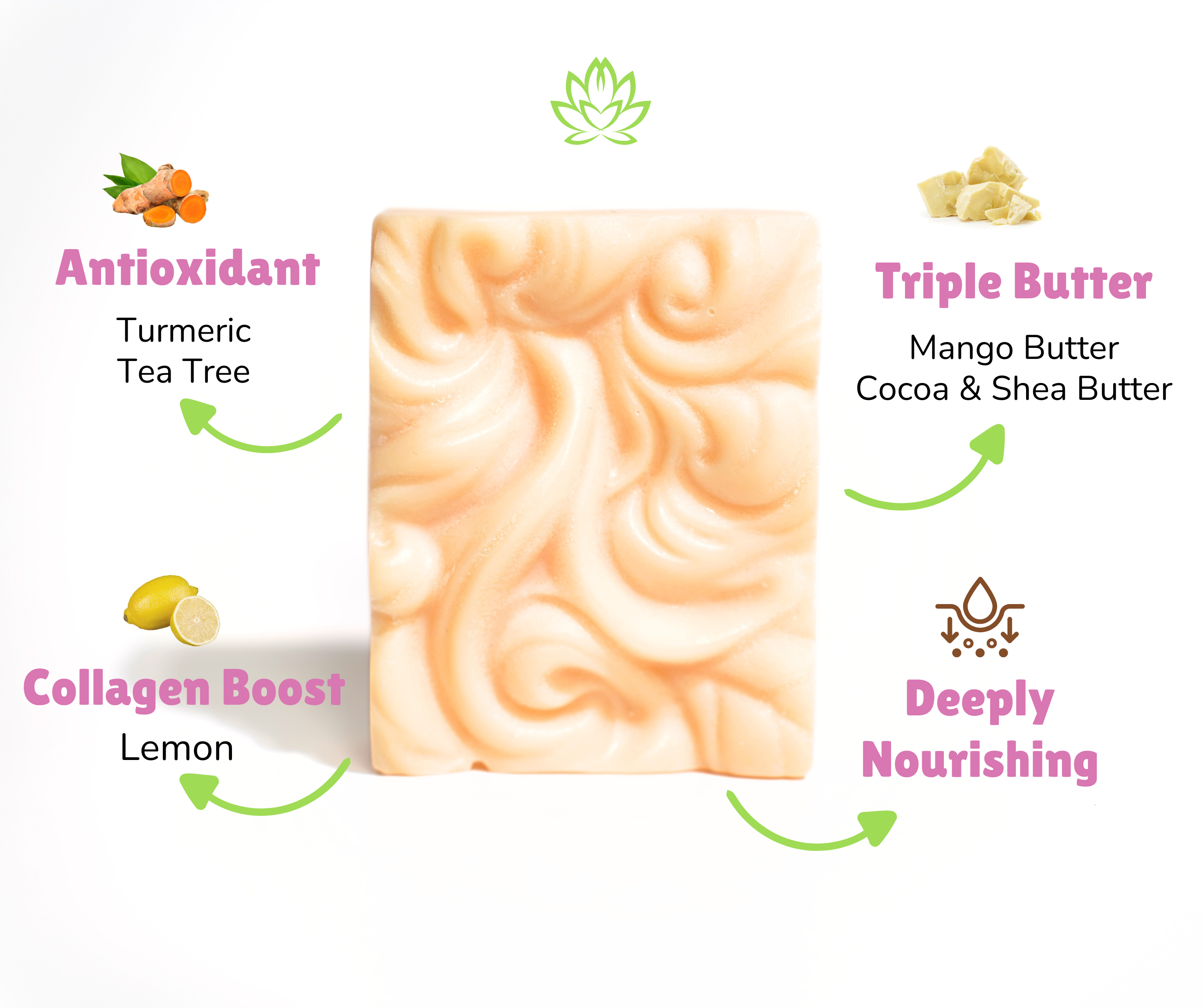 Premium Ayurvedic Soap Bar