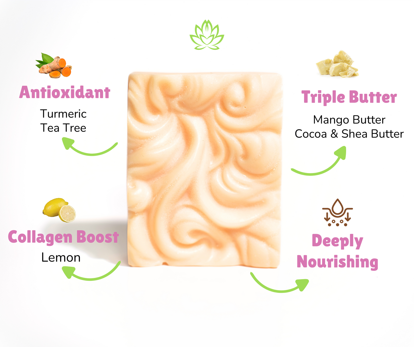 Premium Ayurvedic Soap Bar