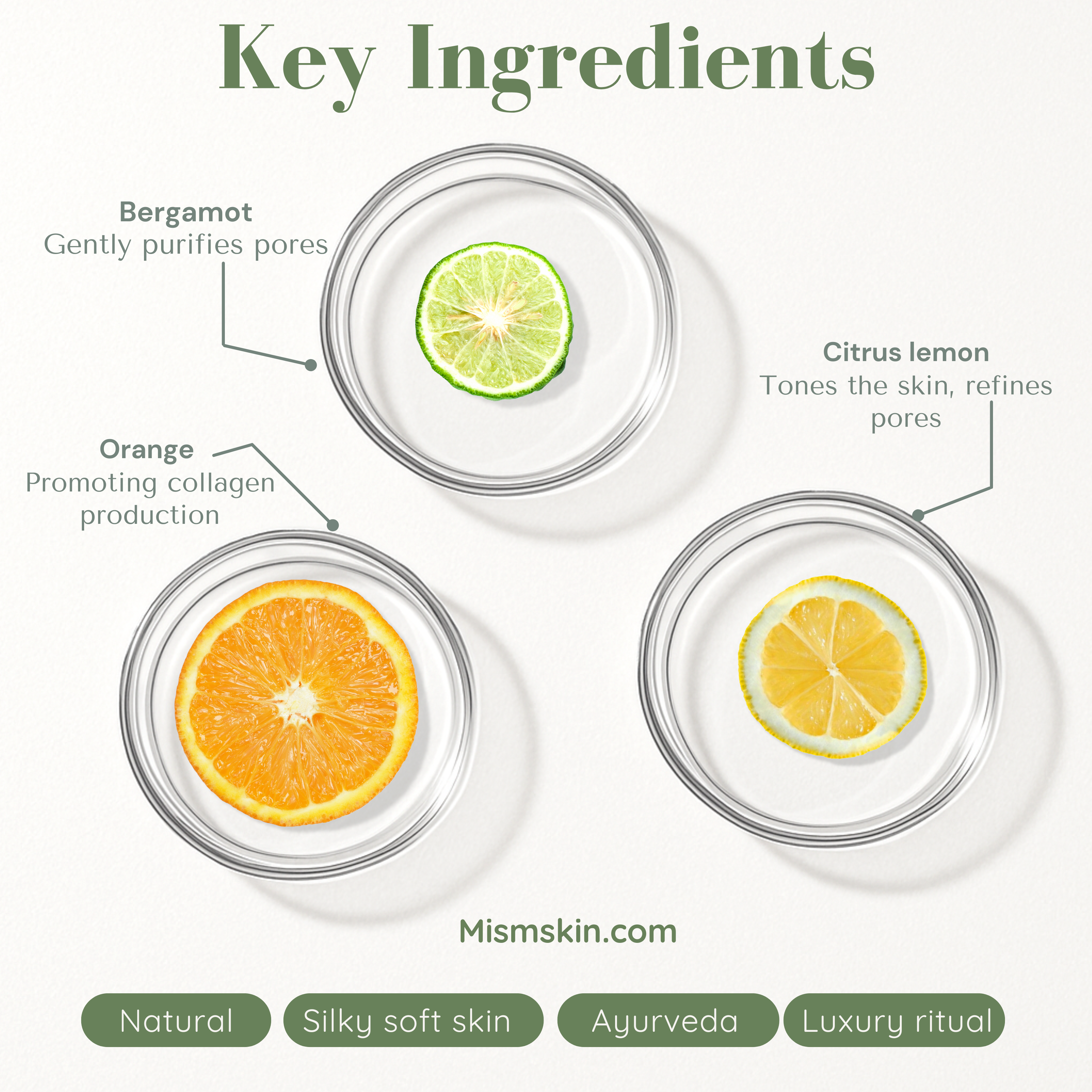 Bergamot Silk Luxe Body Polish